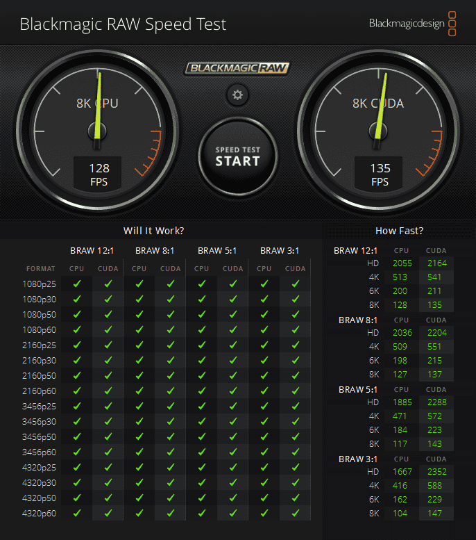 Antoine_Autokroma_BlackmagicRAWSpeedTest_V2_Best_RTX 4090 (CUDA), Intel i9-14900K, 2x32 GB RAM, NVME SSD, BRAW 3.4.png