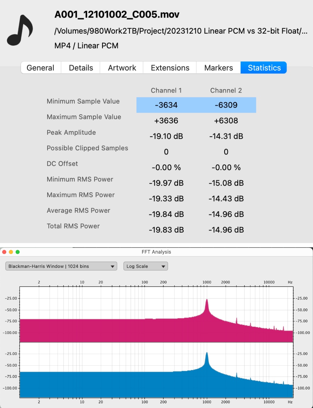 PCM Distance FFT and STAT.jpg