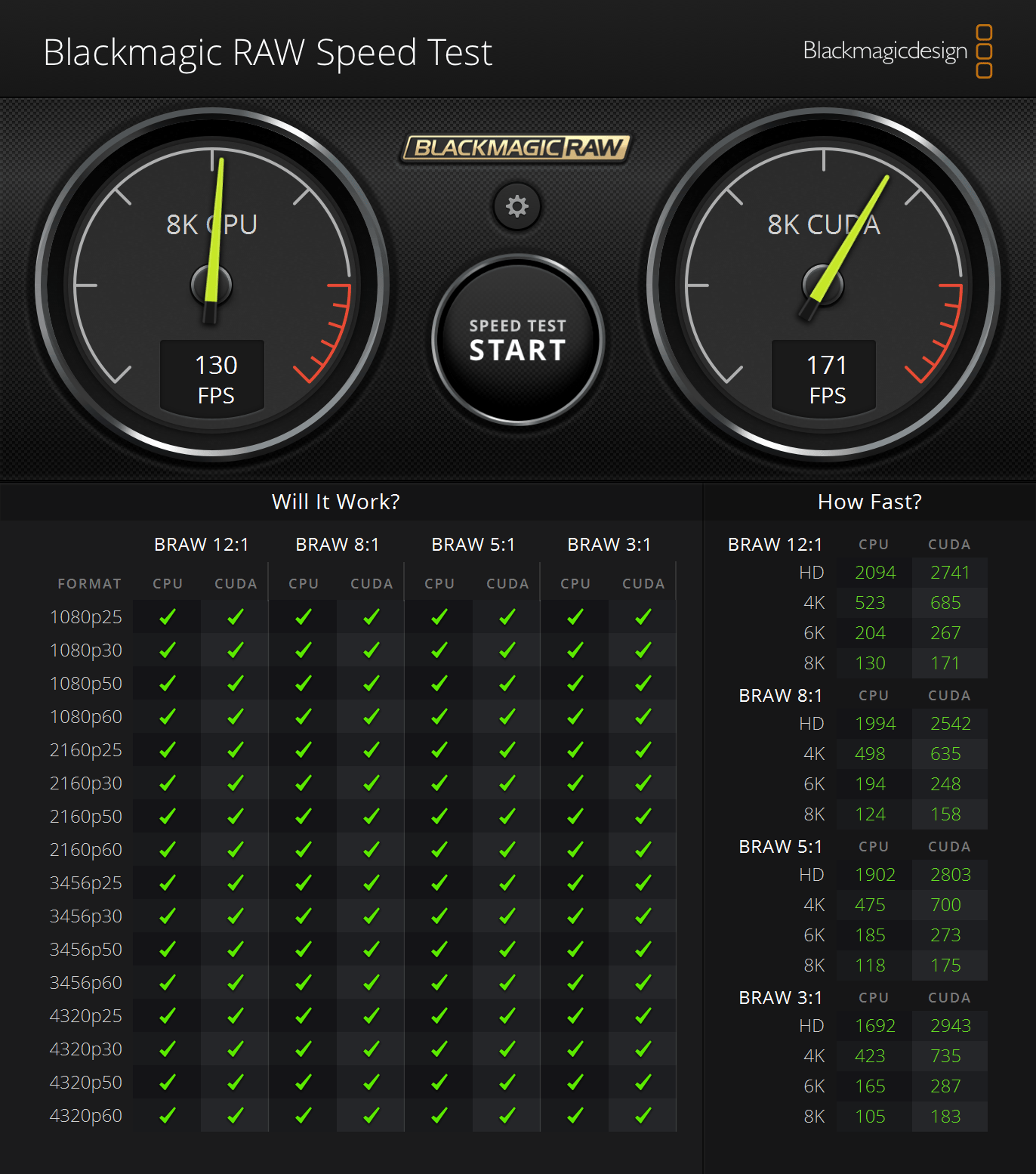 Antoine_Autokroma_BlackmagicRAWSpeedTest_V3_No_BAR_RTX 4090 (CUDA), Intel i9-14900K, 2x32 GB RAM, NVME SSD, BRAW 3.4.png