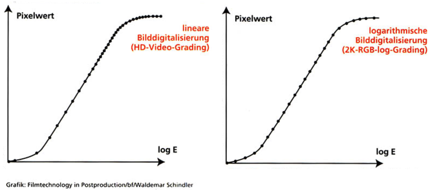 Bildschirmfoto 2024-04-15 um 09.36.33.png