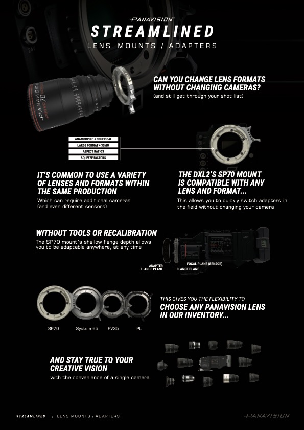 Panavision-Streamlined-Lens-Mounts-and-Adapters.jpg