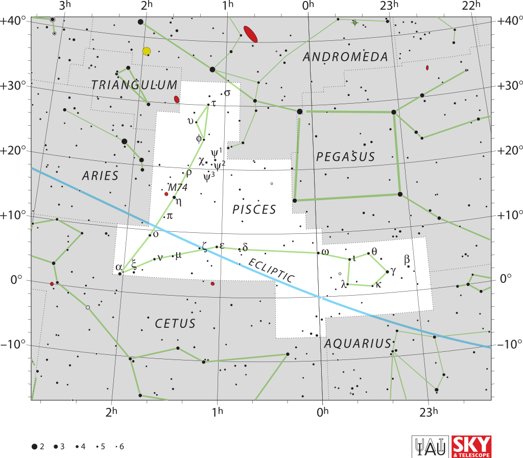 Pisces is a constellation of the zodiac in the Northern celestial hemisphere. Viewed since Greco-Roman antiquity as a distant pair of fishes connected by one cord each that join at an apex.png