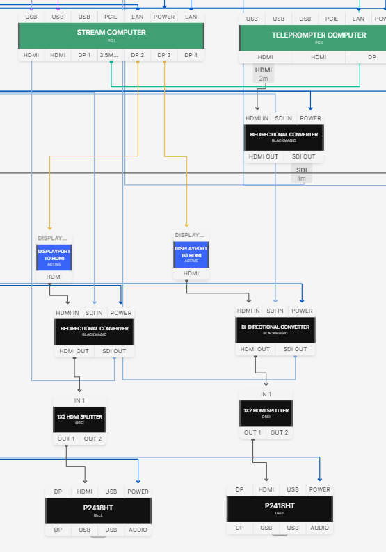stream-display-flow.PNG