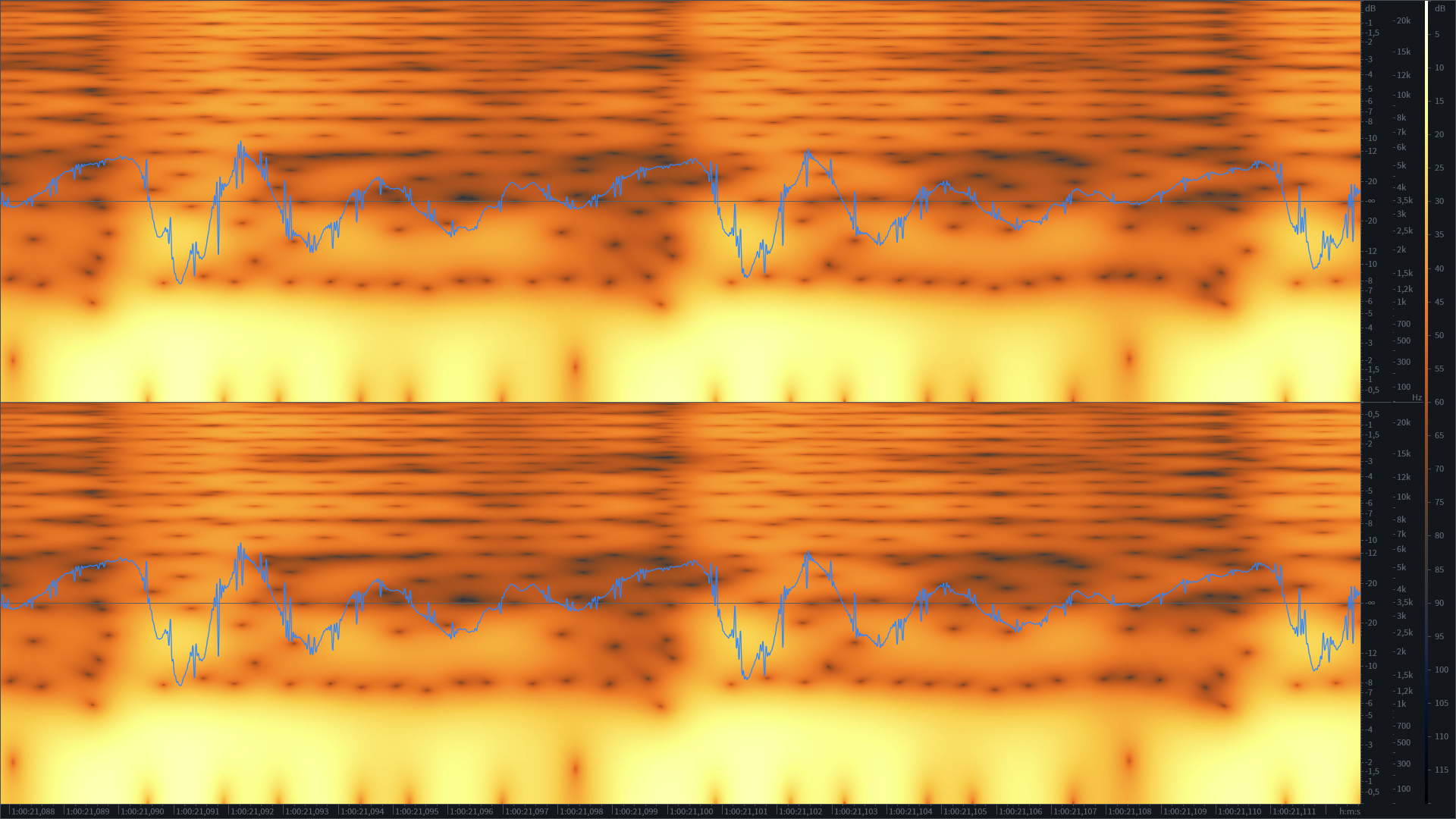 Audio_0 Issue Waveform.png
