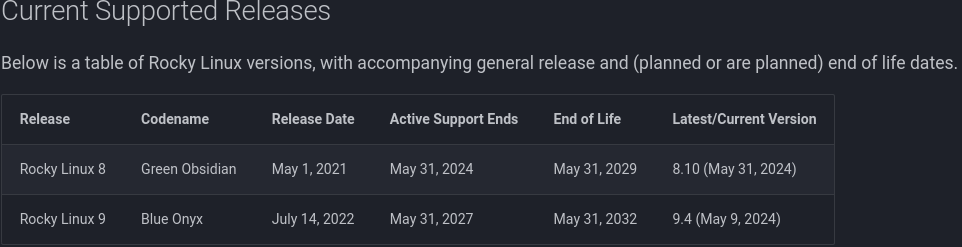 Screenshot from 2024-07-14 15-35-47.png