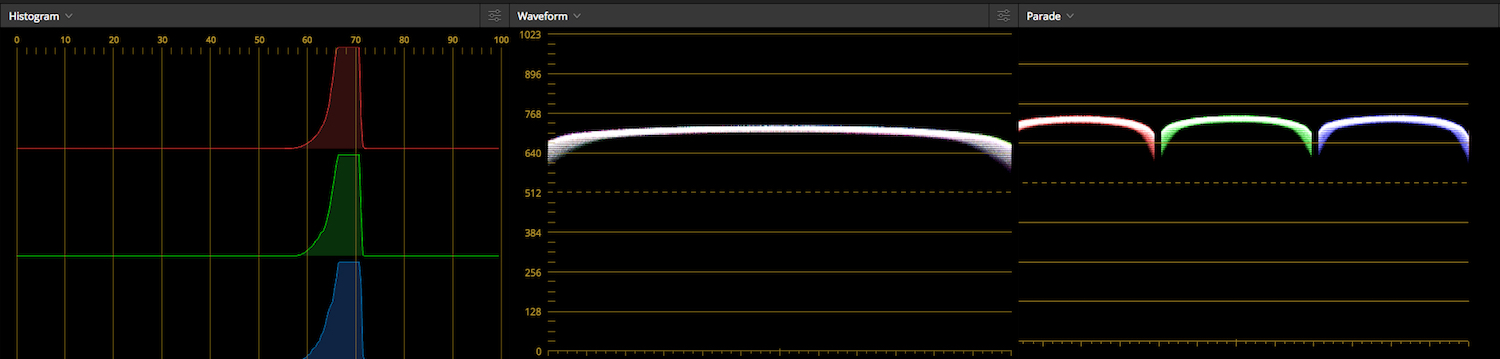 UM4.6k Full Frame 4608x2592 Scopes.jpg