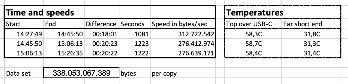 Lexar 2TB results.png