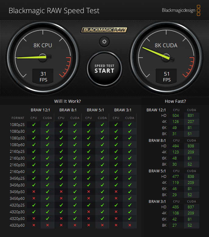 BlackmagicRAWSpeedTest.png