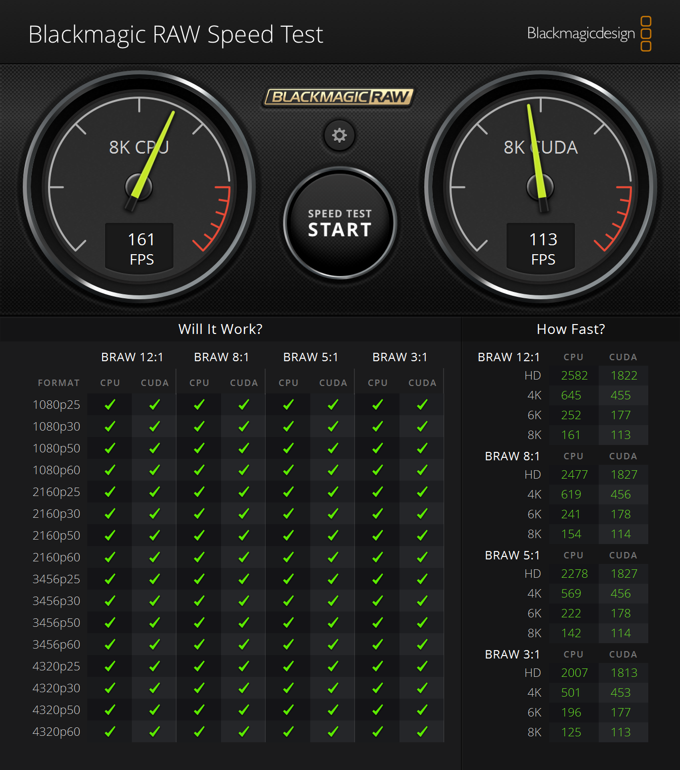 BlackmagicRAWSpeedTest.png