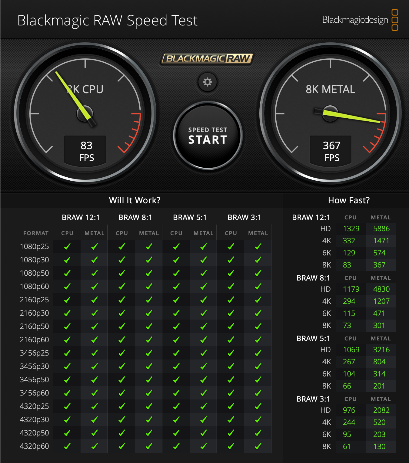 M4 Max Benchmark.png