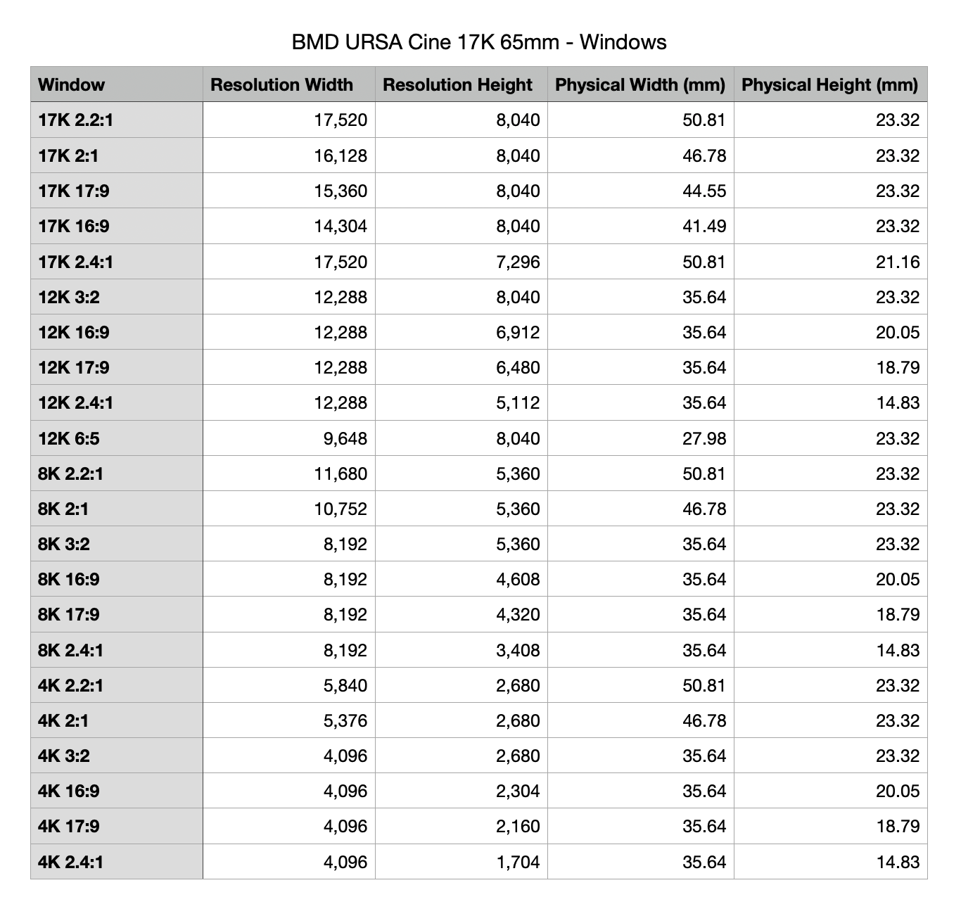 Screenshot 2024-12-22 at 2.47.49 PM.png
