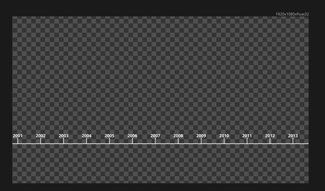 2025-02-09 TimelineInText.jpg
