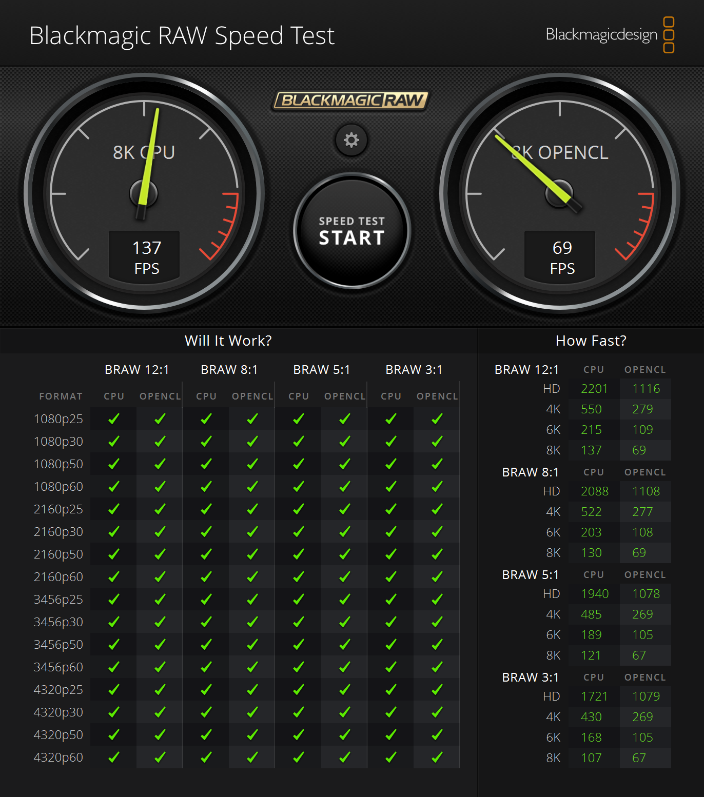 BlackmagicRAWSpeedTest1.png