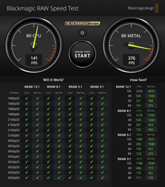 BlackmagicRAWSpeedTestmacs.png