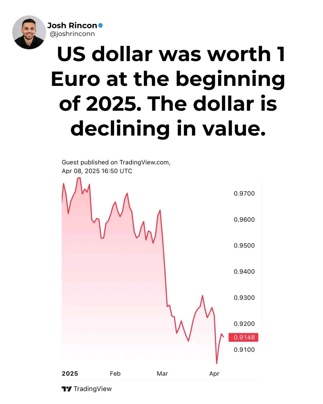 DollartoEuro2025 (1).jpg