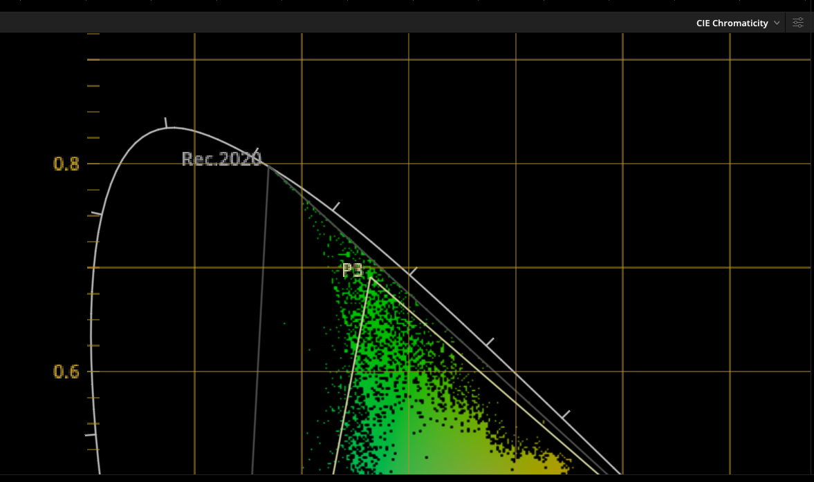 Gamut detail.png