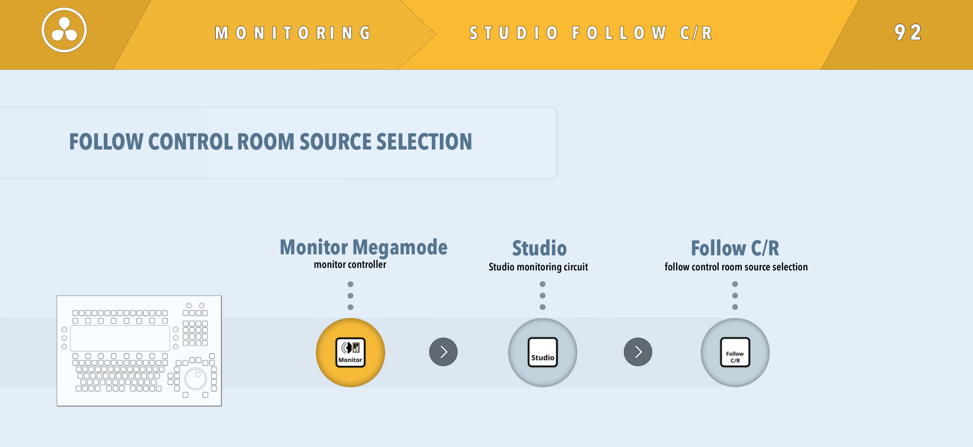 92 Studio Follow Control Room.png
