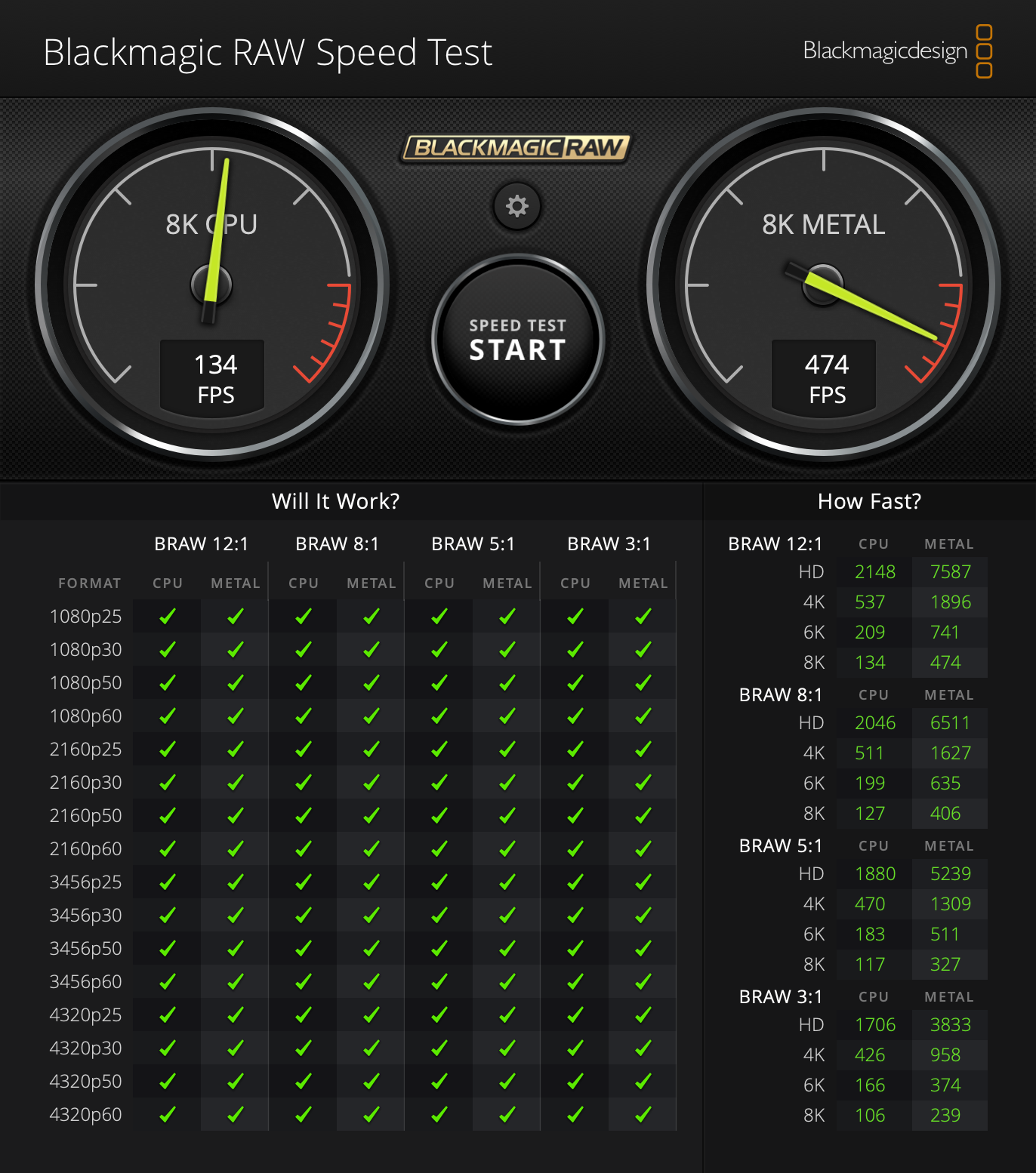 BlackmagicRAWSpeedTest.png