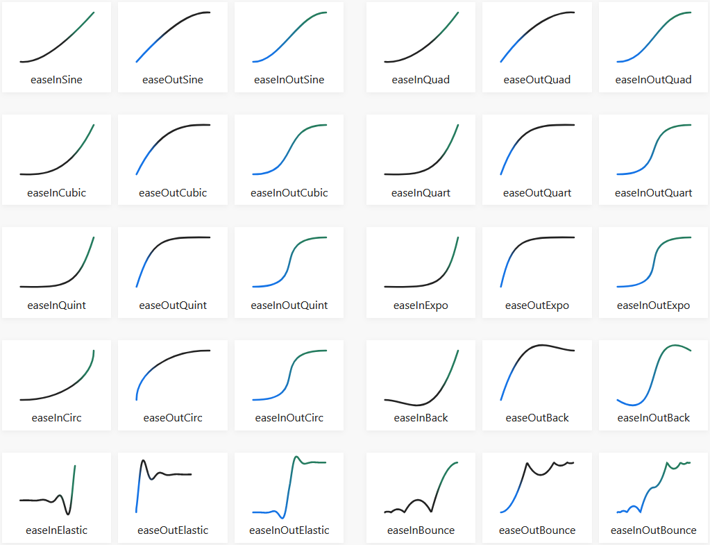 Easing Shapes.png