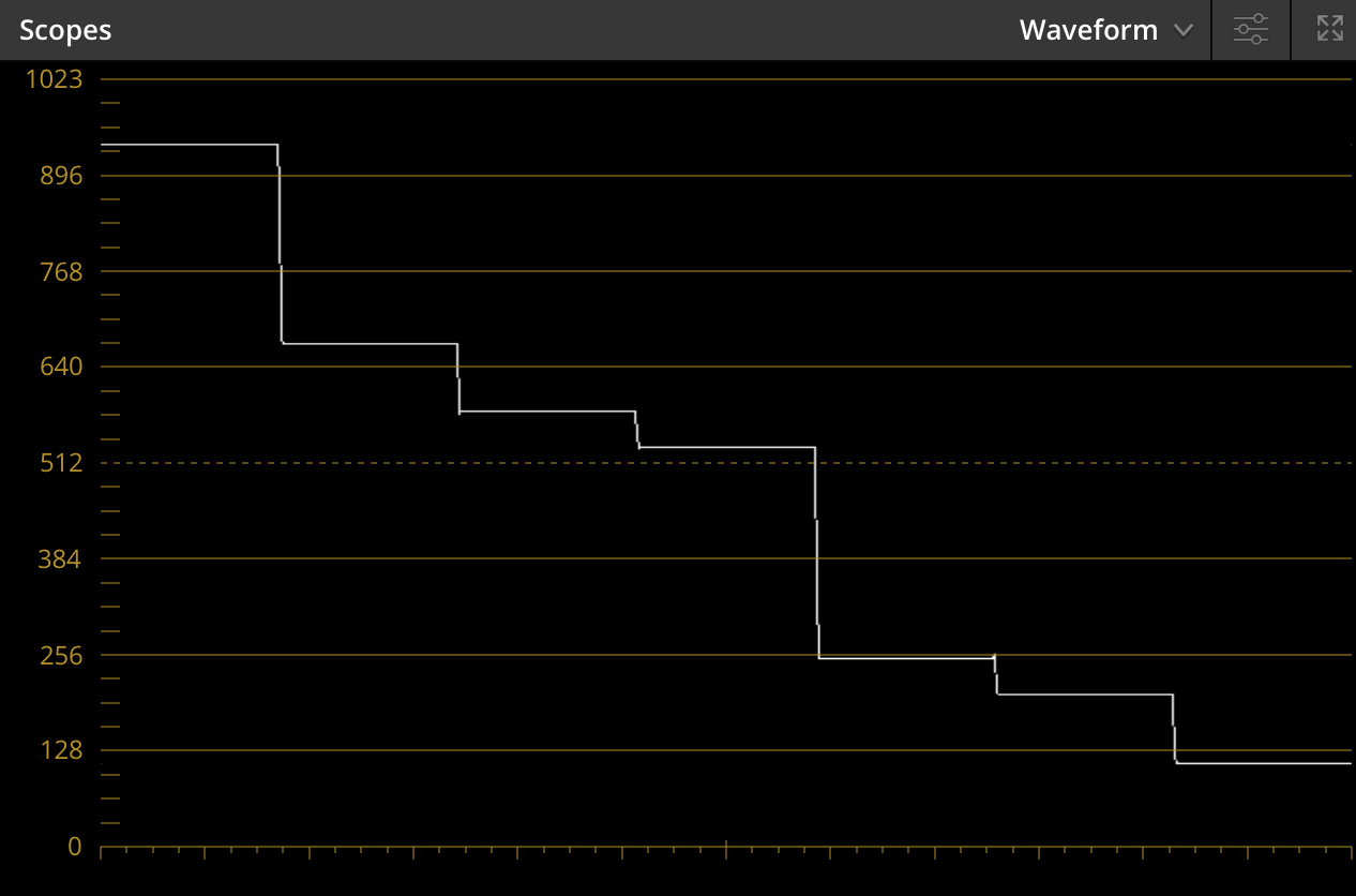 Video Levels set to full range.png